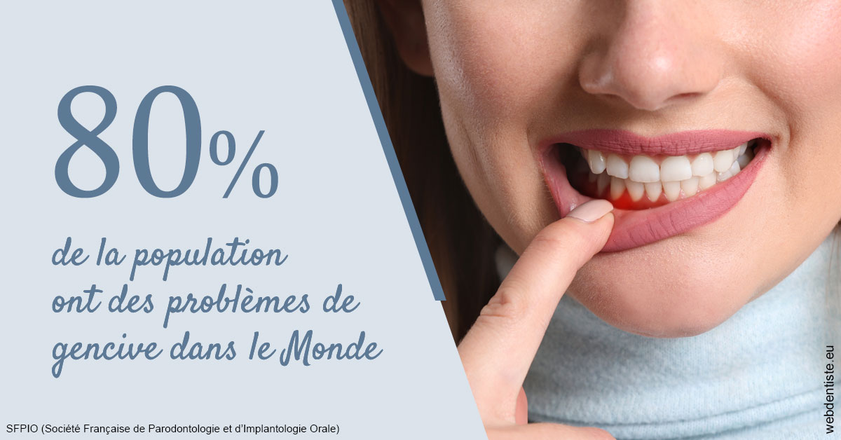 https://www.dentiste-de-chaumont.fr/Problèmes de gencive 2