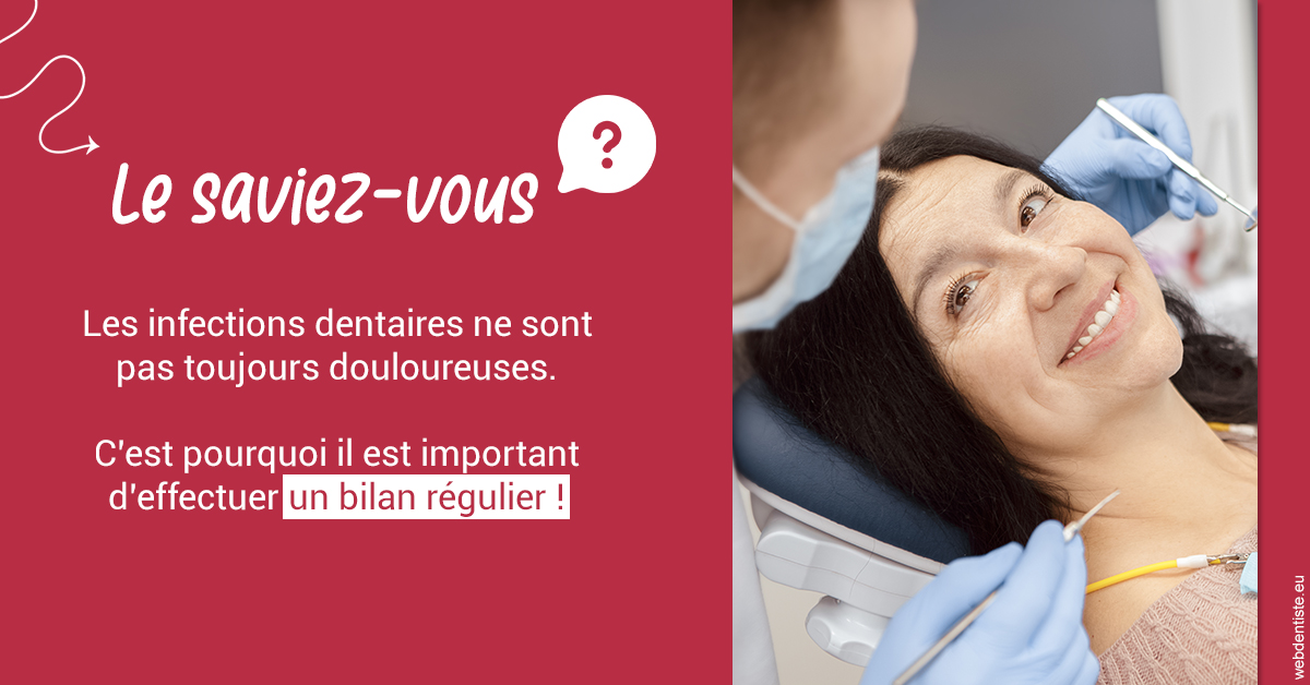 https://www.dentiste-de-chaumont.fr/T2 2023 - Infections dentaires 2