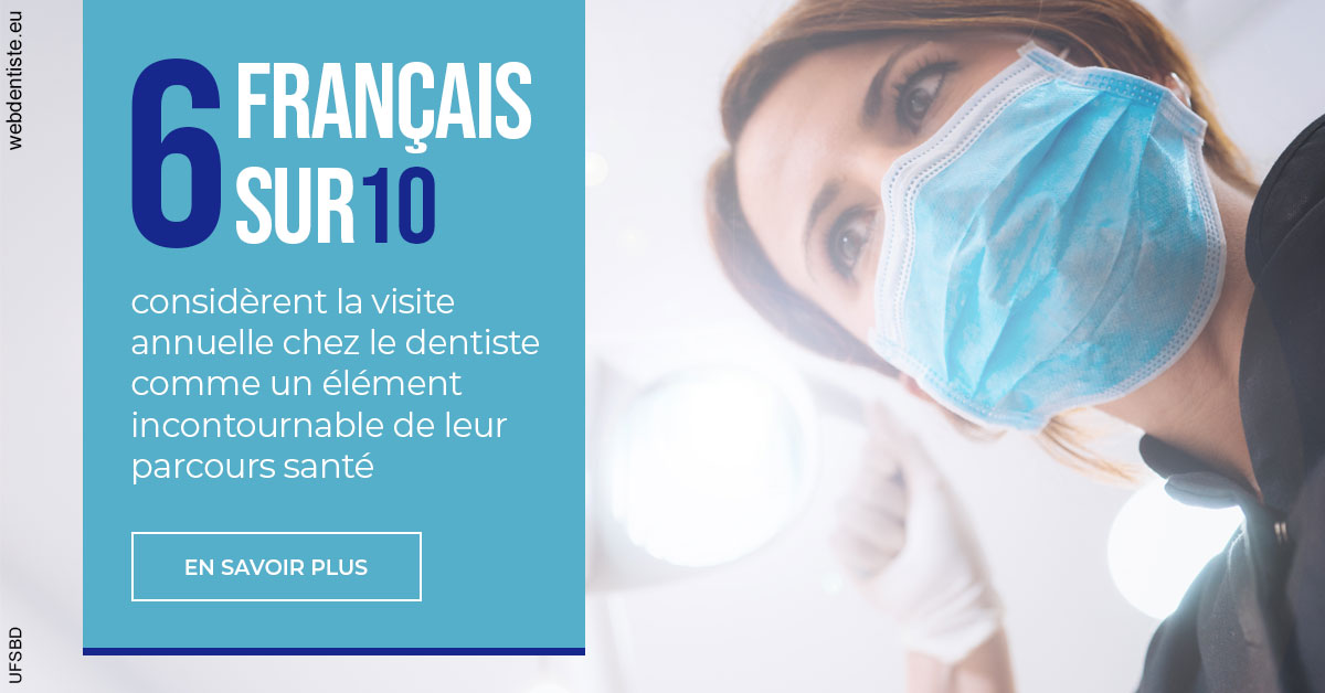 https://www.dentiste-de-chaumont.fr/Visite annuelle 2