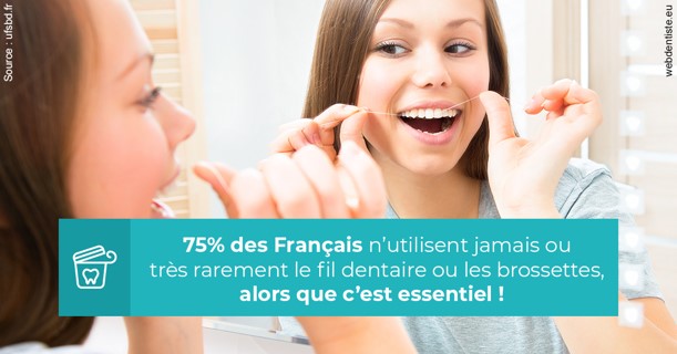 https://www.dentiste-de-chaumont.fr/Le fil dentaire 3