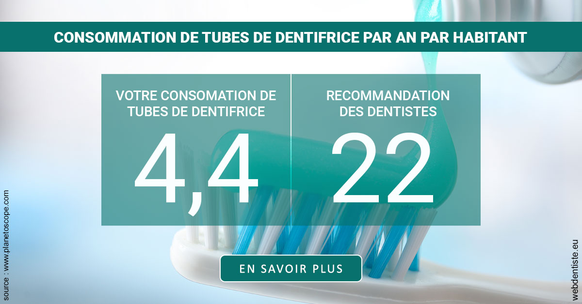 https://www.dentiste-de-chaumont.fr/22 tubes/an 2