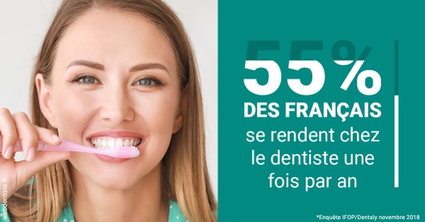 https://www.dentiste-de-chaumont.fr/55 % des Français 2