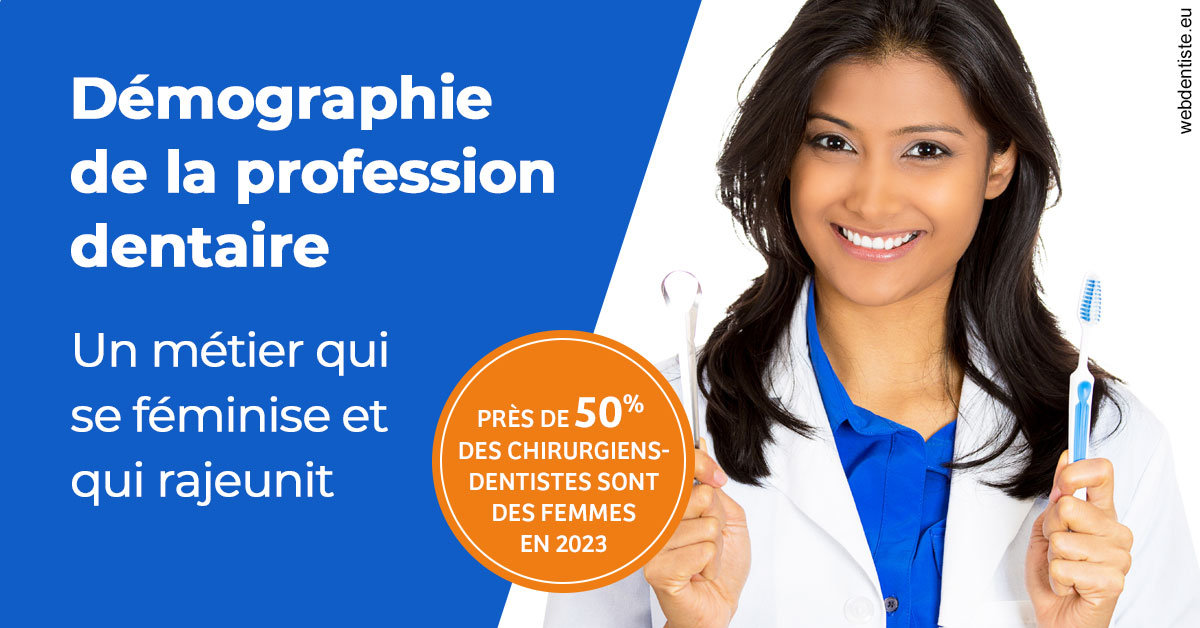 https://www.dentiste-de-chaumont.fr/Démographie de la profession dentaire 2