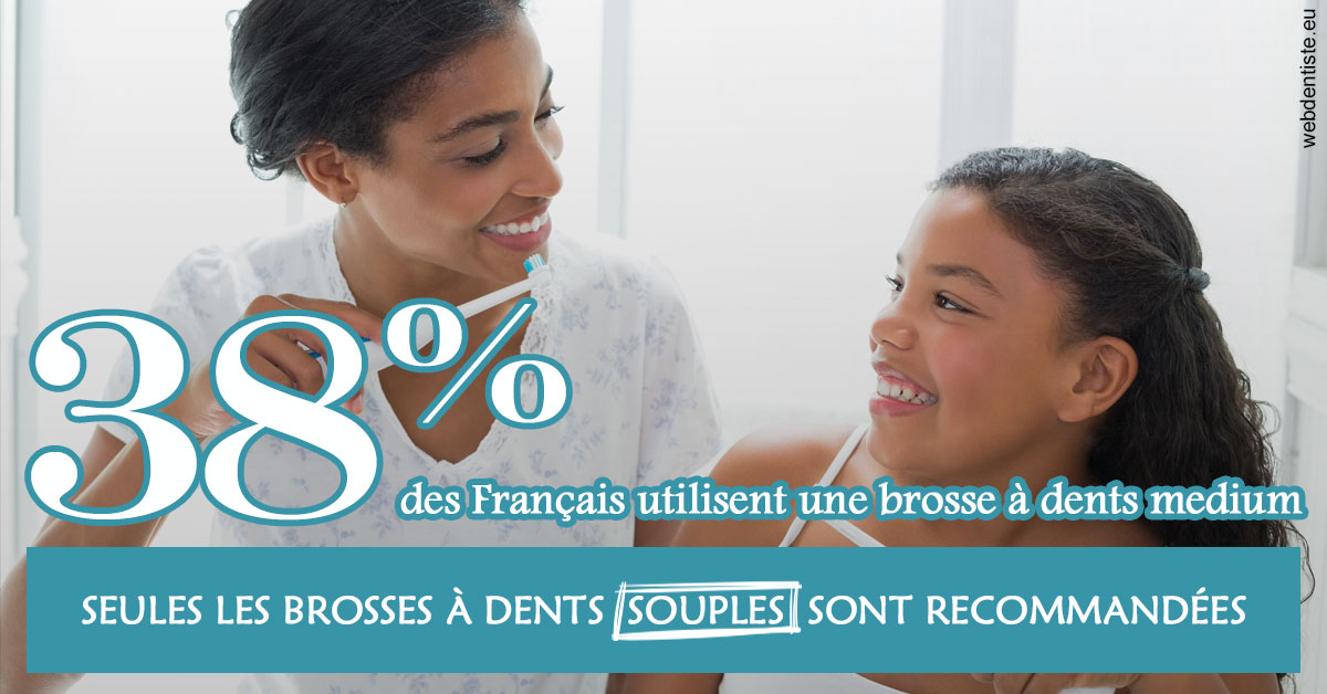https://www.dentiste-de-chaumont.fr/Brosse à dents medium 2