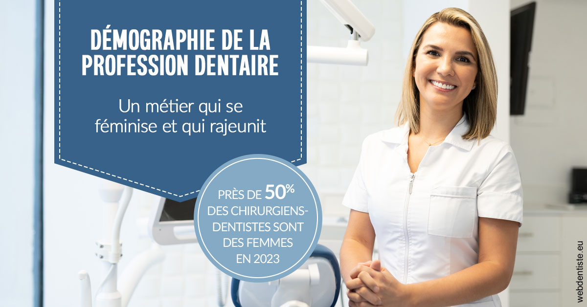 https://www.dentiste-de-chaumont.fr/Démographie de la profession dentaire 1