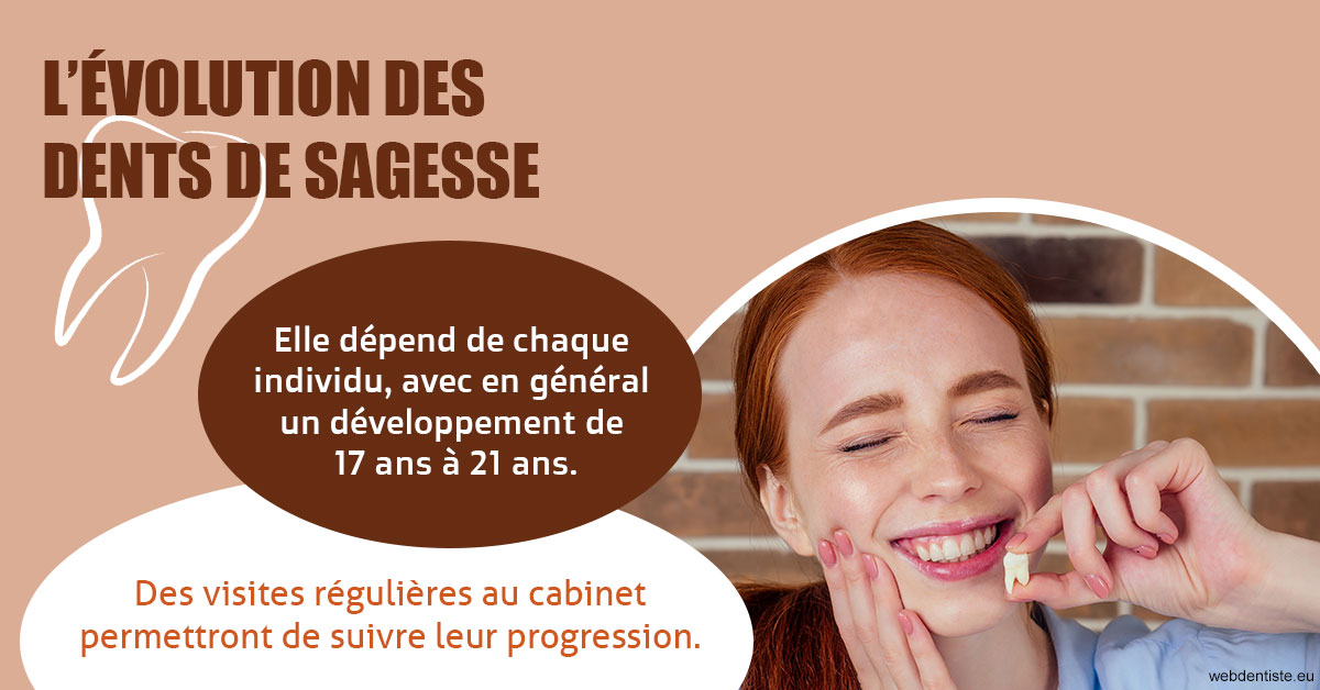 https://www.dentiste-de-chaumont.fr/2023 T4 - Dents de sagesse 02