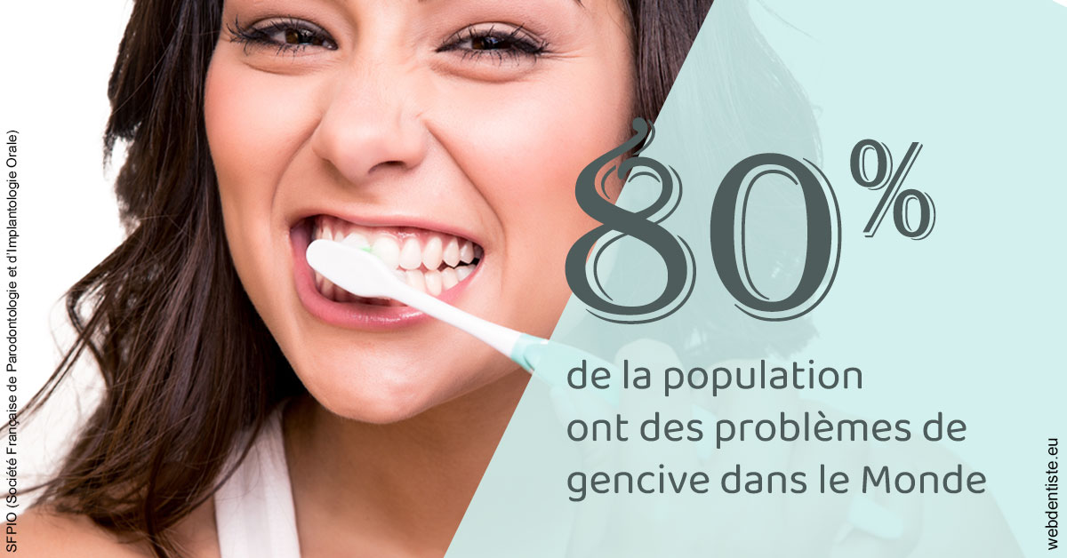https://www.dentiste-de-chaumont.fr/Problèmes de gencive 1