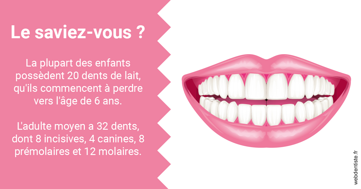 https://www.dentiste-de-chaumont.fr/Dents de lait 2